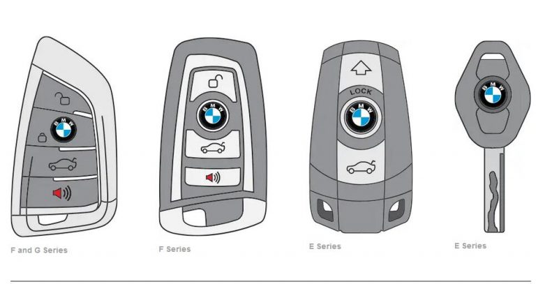 How Much Is A Bmw Key Battery