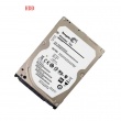 Update software HDD for MB STAR C3 V2023.09 fit all brand laptop