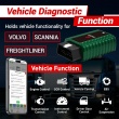 Heavy-Duty-Truck-Scanner-Disel-Truck-OBD-Diagnostic-Adapter-11